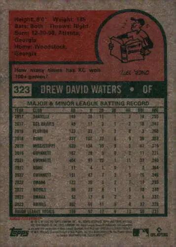 2024 Topps Heritage #323 Drew Waters baseball card back featuring original gloss finish