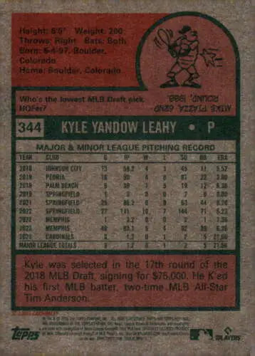 Baseball card back of 2024 Topps Heritage Kyle Leahy NM-MT RC with original gloss