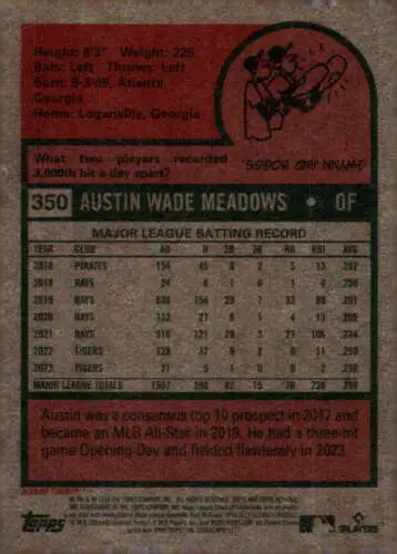 Baseball card back of 2024 Topps Heritage #350 Austin Meadows with original gloss effect