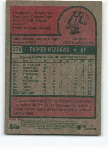 Back of 2024 Topps Heritage #370 Parker Meadows NM-MT RC showing original gloss