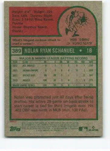 Baseball card back of 2024 Topps Heritage #389 Nolan Schanuel with original gloss