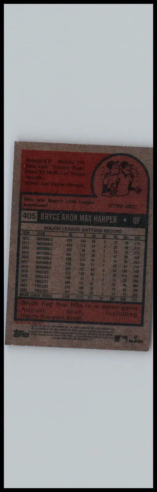 Baseball card back of 2024 Topps Heritage #405 Bryce Harper Philadelphia Phillies trading card