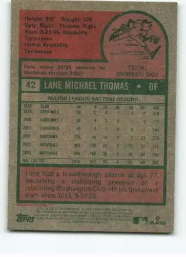 Baseball card back of 2024 Topps Heritage #42 Lane Thomas with original gloss features