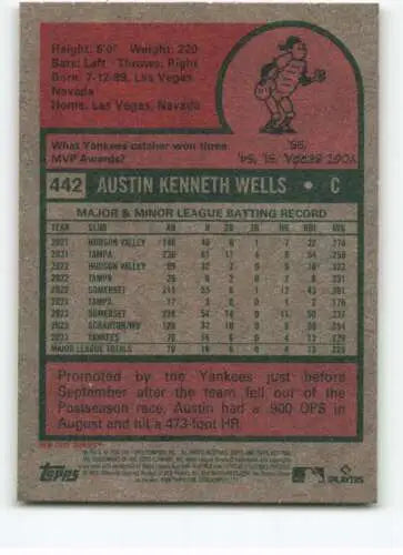 Baseball card back of 2024 Topps Heritage Austin Wells NM-MT RC Rookie Yankees ID:70210