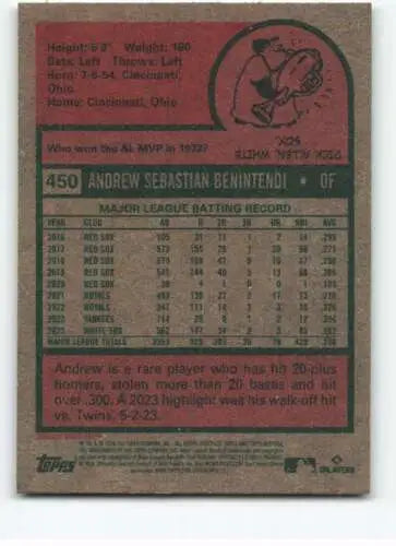 Baseball card of Andrew Benintendi with MLB stats from 2024 Topps Heritage