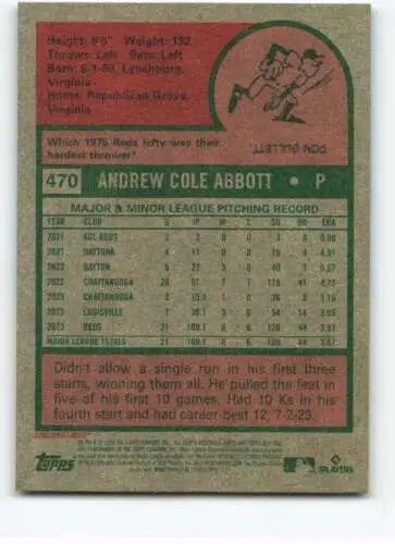 Baseball card of Andrew Abbott, 2024 Topps Heritage #470 with stats and info