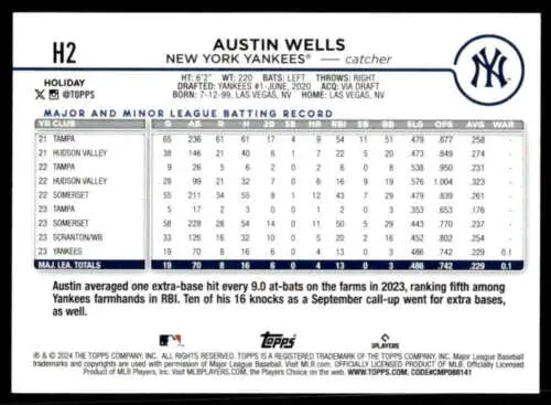 Back of 2024 Topps Holiday #H2 Austin Wells NM-MT RC Rookie Yankees baseball card