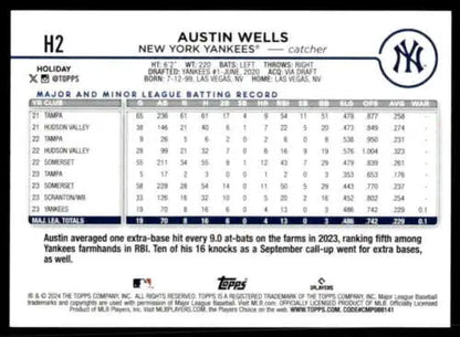 Back of 2024 Topps Holiday #H2 Austin Wells NM-MT RC Rookie Yankees baseball card