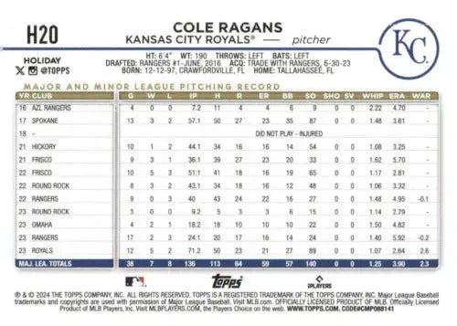 2024 Topps Holiday H20 Cole Ragans baseball card with original gloss for Royals fans