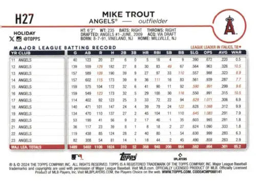 2024 Topps Holiday H27 Mike Trout baseball card with original gloss from Angels ID:75387