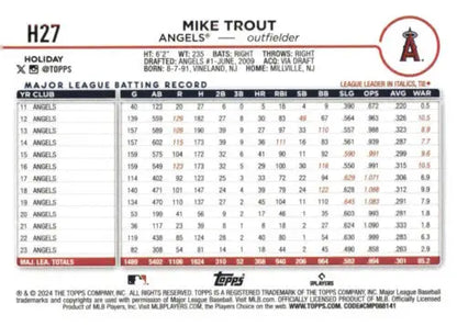 2024 Topps Holiday H27 Mike Trout baseball card with original gloss from Angels ID:75387