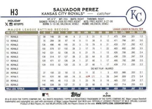 Salvador Perez baseball card from 2024 Topps Holiday with original gloss finish