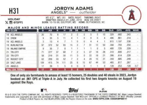 Topps Holiday H31 Jordyn Adams NM-MT RC Baseball Card with original gloss finish