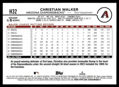 2024 Topps Holiday H32 Christian Walker Baseball Card with Original Gloss Finish