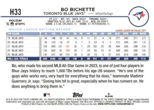 2024 Topps Holiday H33 Bo Bichette NM-MT Baseball Card with original gloss finish