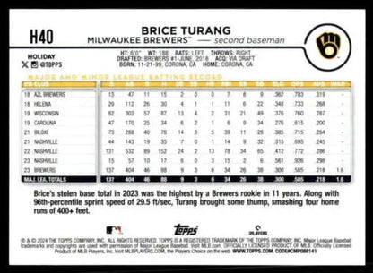 2024 Topps Holiday H40 Brice Turang baseball card with original gloss detail