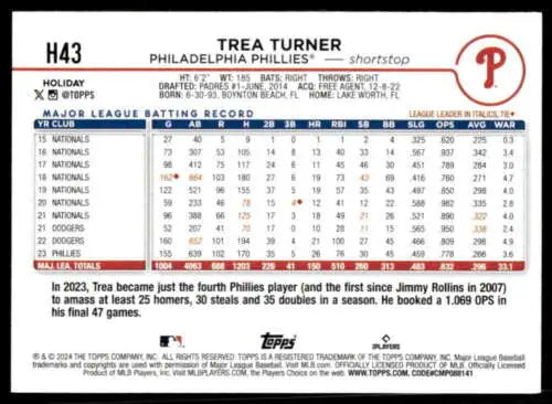 2024 Topps Holiday H43 Trea Turner baseball card with original gloss for Phillies fans