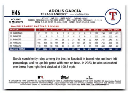 2024 Topps Holiday H46 Adolis Garcia NM-MT baseball card with original gloss finish