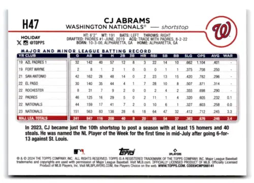 2024 Topps Holiday H47 CJ Abrams baseball card with original gloss, NM-MT condition