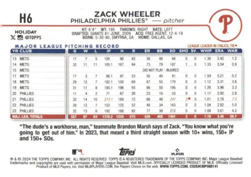 Zack Wheeler baseball card from 2024 Topps Holiday featuring original gloss finish