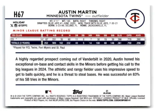 2024 Topps Holiday H67 Austin Martin NM-MT RC Rookie Baseball Card Original Gloss