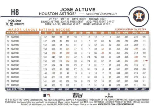 Jose Altuve baseball card from 2024 Topps Holiday series showcasing original gloss