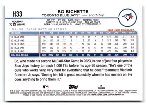 Bo Bichette 2024 Topps Holiday Image Variation baseball card with original gloss