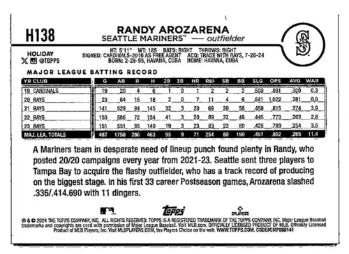 2024 Topps Holiday Plaid H138 Randy Arozarena baseball card in original gloss quality