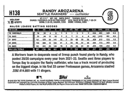 2024 Topps Holiday Plaid H138 Randy Arozarena baseball card in original gloss quality