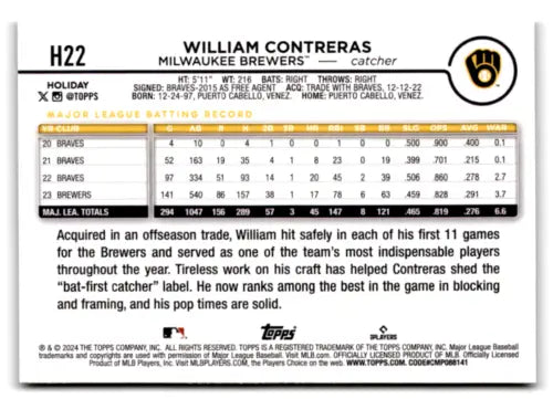 2024 Topps Holiday Silver Glitter H22 William Contreras baseball card for Brewers fans