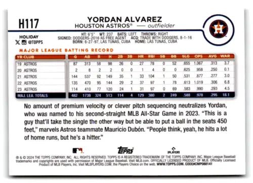 Yordan Alvarez 2024 Topps Holiday Holiday Tree #H117 NM-MT baseball card with original gloss