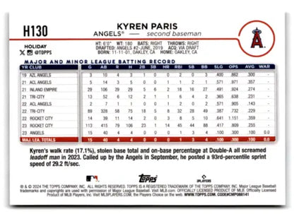 Kyren Paris baseball card from 2024 Topps Holiday Holiday Tree with original gloss finish