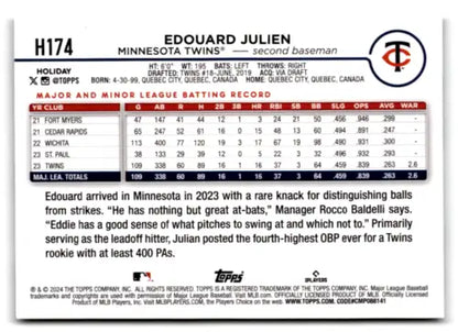 Edouard Julien baseball card from 2024 Topps Holiday Holiday Tree series NM-MT