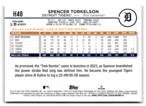 Spencer Torkelson baseball card from 2024 Topps Holiday Holiday Tree with original gloss