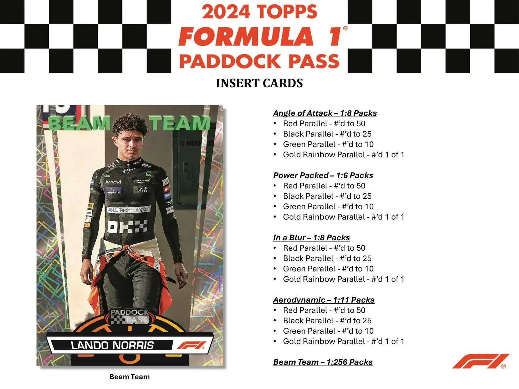 2024 Topps Paddock Pass F1 card of driver in black uniform with rainbow parallel design