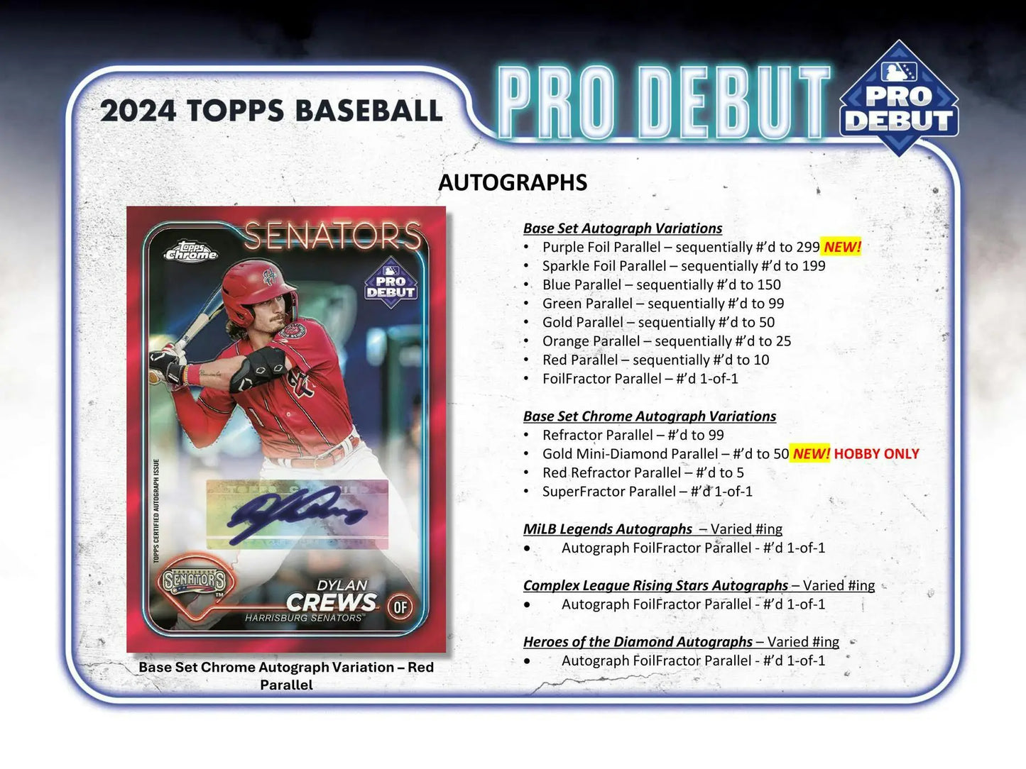 Baseball card product info sheet with autograph variations for 2024 Topps Pro Debut series