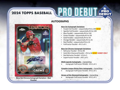 Baseball card product info sheet with autograph variations for 2024 Topps Pro Debut series