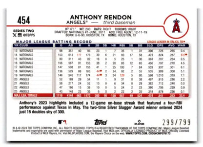 Anthony Rendon 2024 Topps Purple Foil baseball card with original gloss from Angels