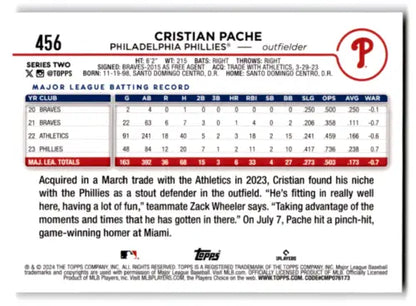 Cristian Pache baseball card from 2024 Topps Rainbow Foil collection in NM-MT condition