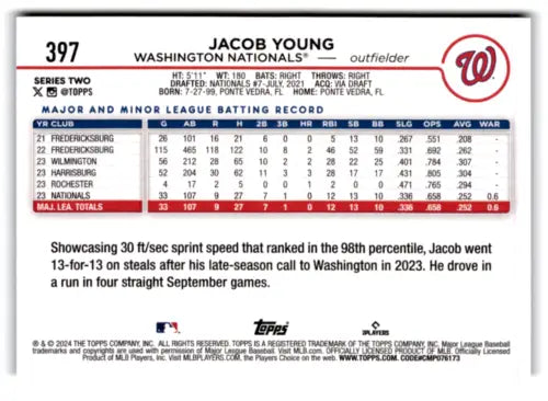 Jacob Young 2024 Topps Royal Blue #397 NM-MT RC Rookie baseball card original gloss