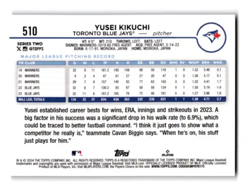 Yusei Kikuchi 2024 Topps Royal Blue baseball card featuring original gloss finish