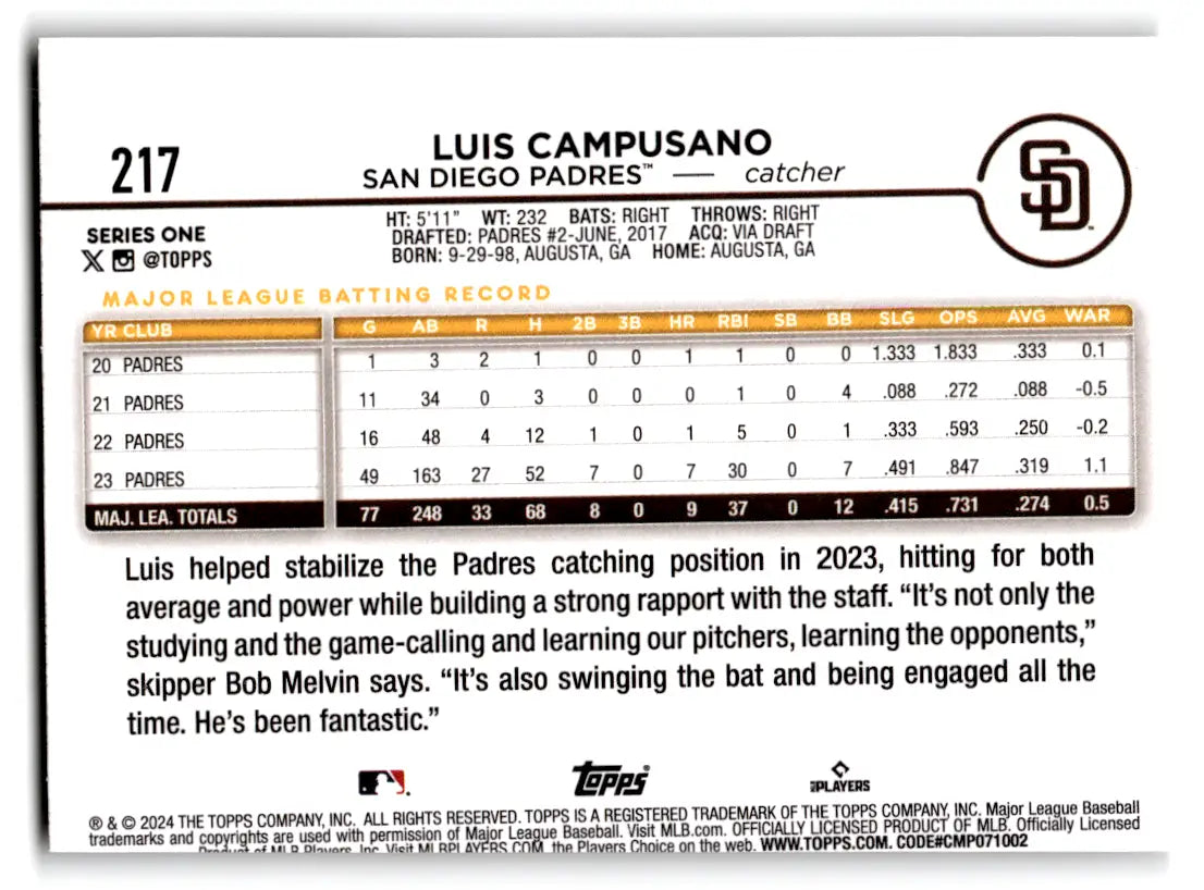 Luis Campusano baseball card from 2024 Topps Series 1, original gloss finish