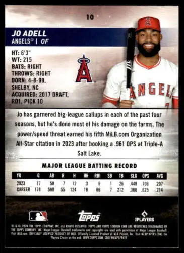 Jo Adell baseball card from 2024 Topps Stadium Club with original gloss finish