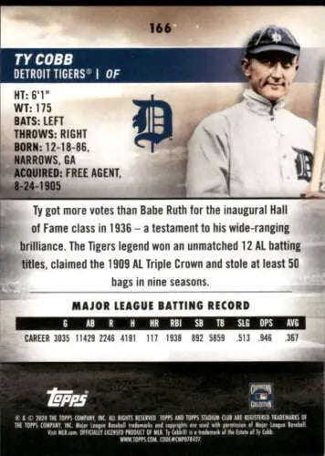 Baseball card of Ty Cobb from Topps Stadium Club featuring original gloss and stats