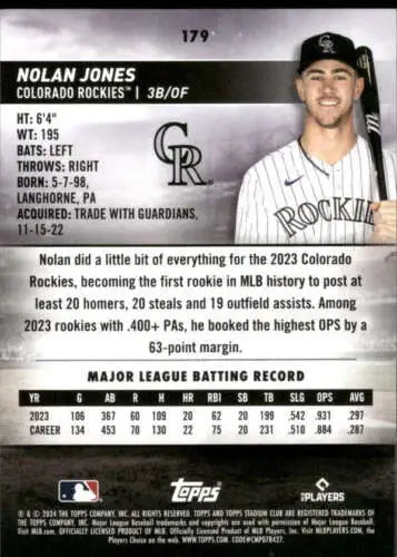 Nolan Jones baseball card from 2024 Topps Stadium Club showcasing original gloss finish