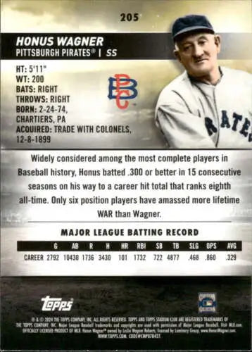 Honus Wagner baseball card from 2024 Topps Stadium Club featuring original gloss finish