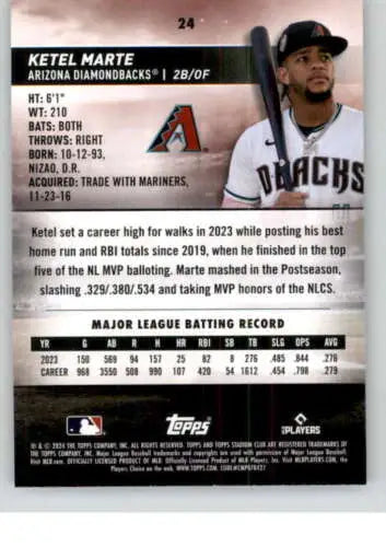 Baseball card back of 2024 Topps Stadium Club Ketel Marte with original gloss finish