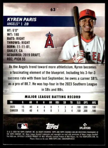 Baseball card back of 2024 Topps Stadium Club #63 Kyren Paris NM-MT RC Rookie Angels