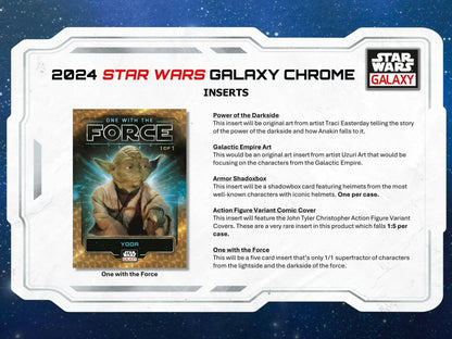 Product information card for 2024 Topps Star Wars Chrome Galaxy inserts with Yoda art