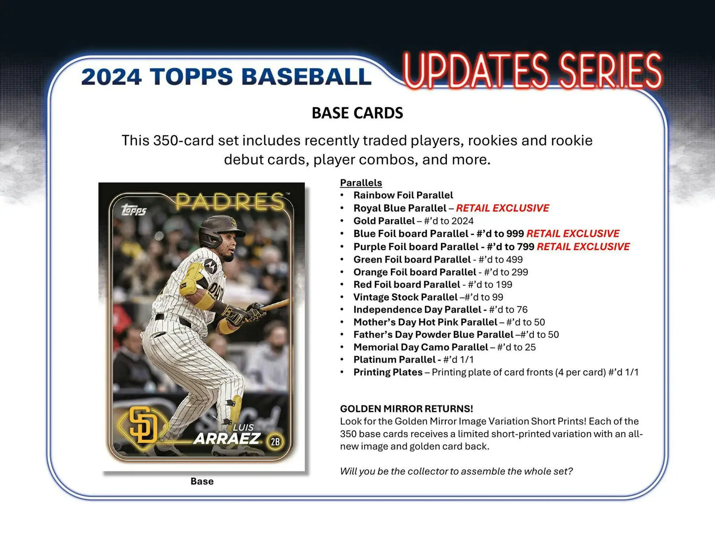 Marketing advertisement card for 2024 Topps Baseball Updates San Diego Padres blue parallel